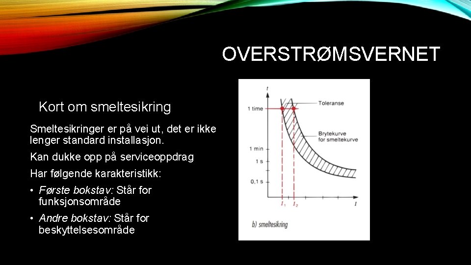 OVERSTRØMSVERNET Kort om smeltesikring Smeltesikringer er på vei ut, det er ikke lenger standard