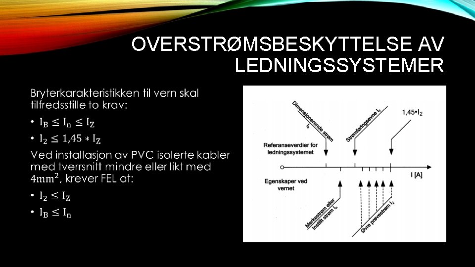 OVERSTRØMSBESKYTTELSE AV LEDNINGSSYSTEMER • 