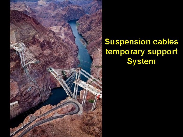 Suspension cables temporary support System 