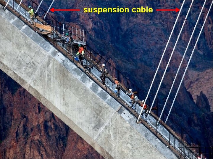 suspension cable 