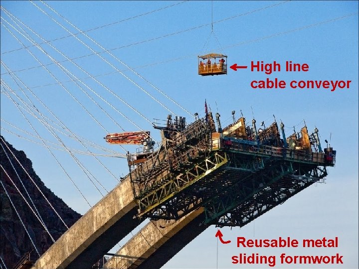 High line cable conveyor Reusable metal sliding formwork 