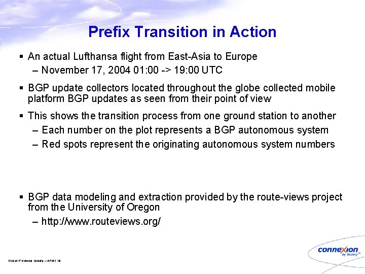 Prefix Transition in Action § An actual Lufthansa flight from East-Asia to Europe –