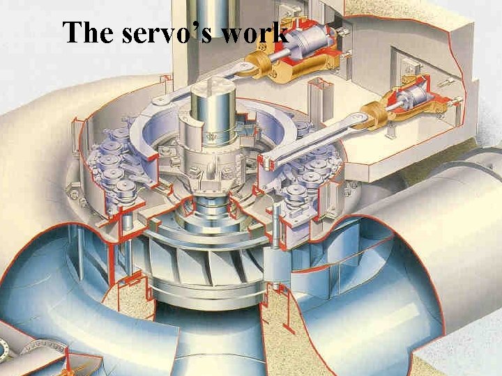 The servo’s work 