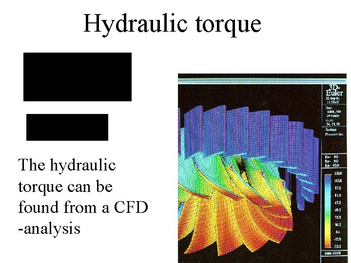 Hydraulic torque The hydraulic torque can be found from a CFD -analysis 