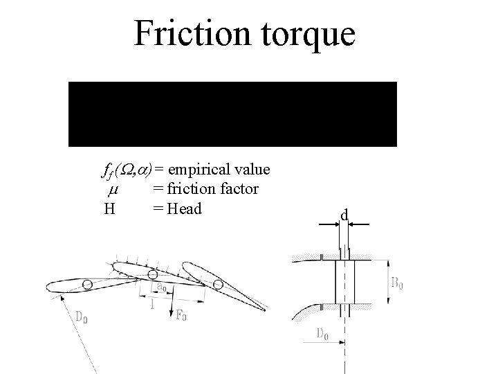 Friction torque ff (W, a)= empirical value m = friction factor H = Head