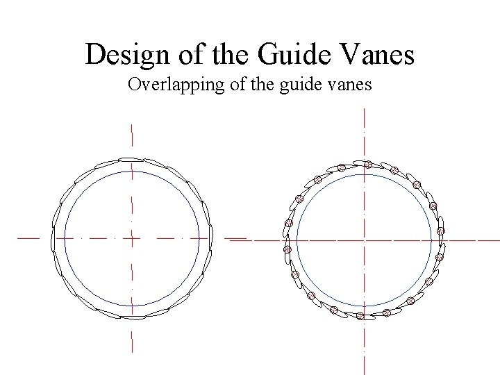 Design of the Guide Vanes Overlapping of the guide vanes 