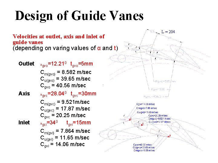 Design of Guide Vanes Velocities at outlet, axis and inlet of guide vanes (depending