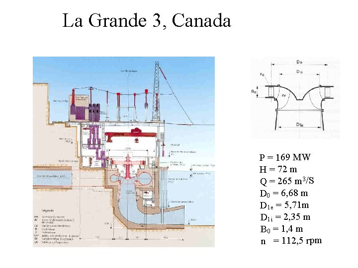 La Grande 3, Canada P = 169 MW H = 72 m Q =