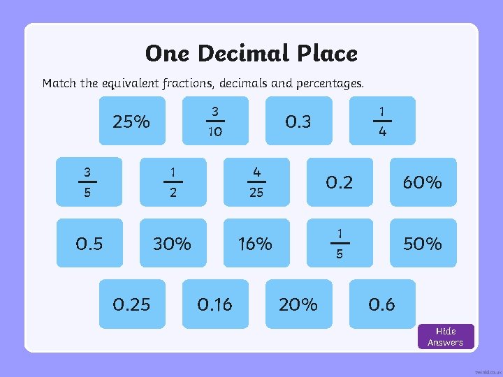One Decimal Place Match the equivalent fractions, decimals and percentages. 3 10 25% 3