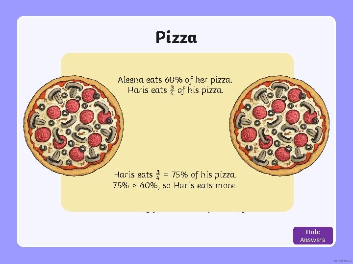 Pizza Aleena and Haris each have a pizza. Aleena eats 60% of of her