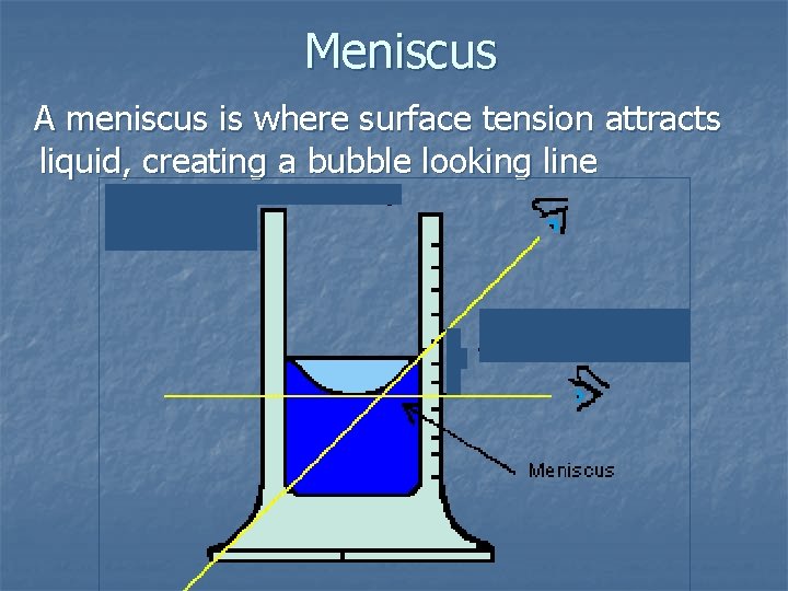 Meniscus A meniscus is where surface tension attracts liquid, creating a bubble looking line