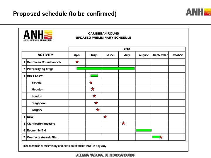 Proposed schedule (to be confirmed) 