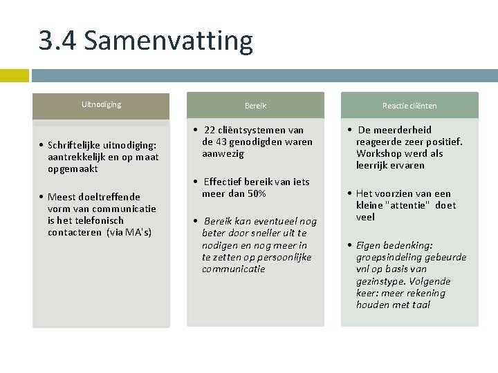 3. 4 Samenvatting Uitnodiging • Schriftelijke uitnodiging: aantrekkelijk en op maat opgemaakt • Meest