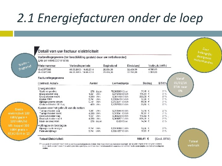 2. 1 Energiefacturen onder de loep Zeer belang ri doorge jk: v en meter