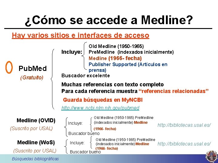 ¿Cómo se accede a Medline? Hay varios sitios e interfaces de acceso Incluye: Pub.