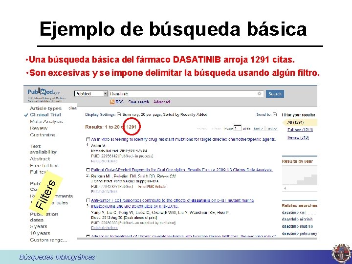 Ejemplo de búsqueda básica Filt ers • Una búsqueda básica del fármaco DASATINIB arroja