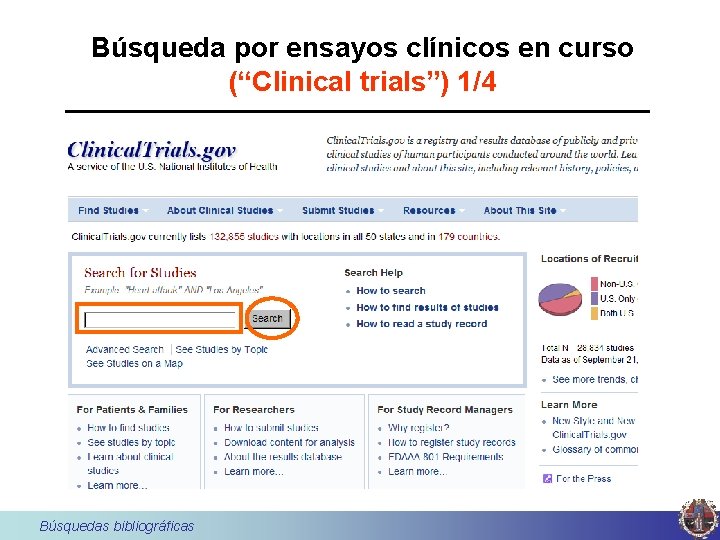 Búsqueda por ensayos clínicos en curso (“Clinical trials”) 1/4 Búsquedas bibliográficas 