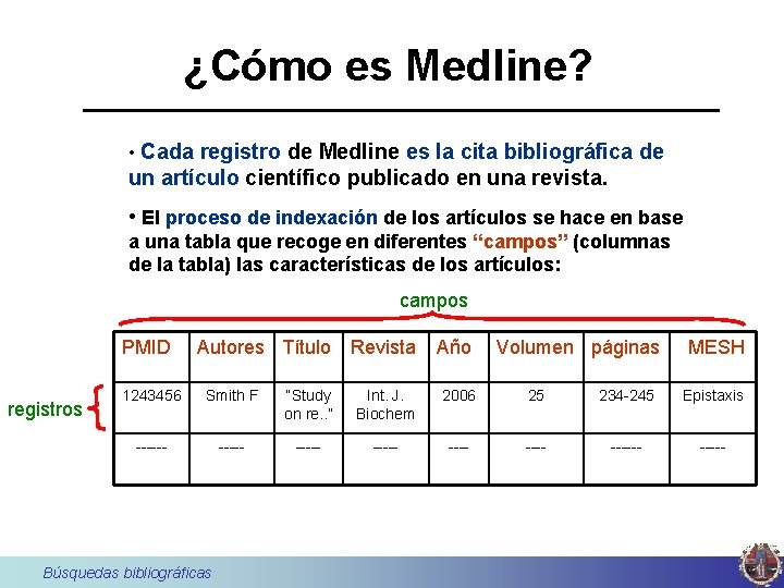 ¿Cómo es Medline? • Cada registro de Medline es la cita bibliográfica de un