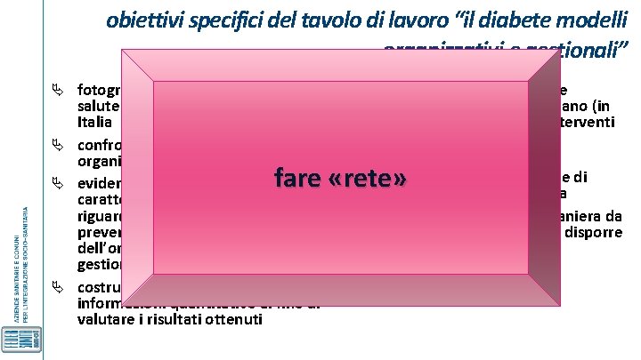 obiettivi specifici del tavolo di lavoro “il diabete modelli organizzativi e gestionali” fotografare lo