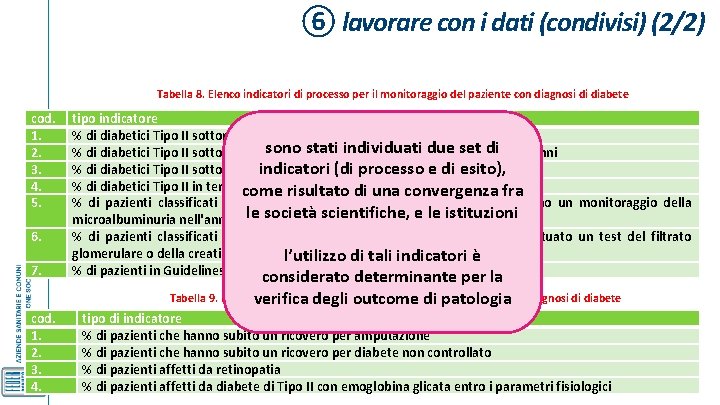 ⑥ lavorare con i dati (condivisi) (2/2) Tabella 8. Elenco indicatori di processo per