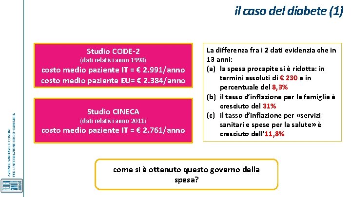 il caso del diabete (1) Studio CODE-2 (dati relativi anno 1998) costo medio paziente
