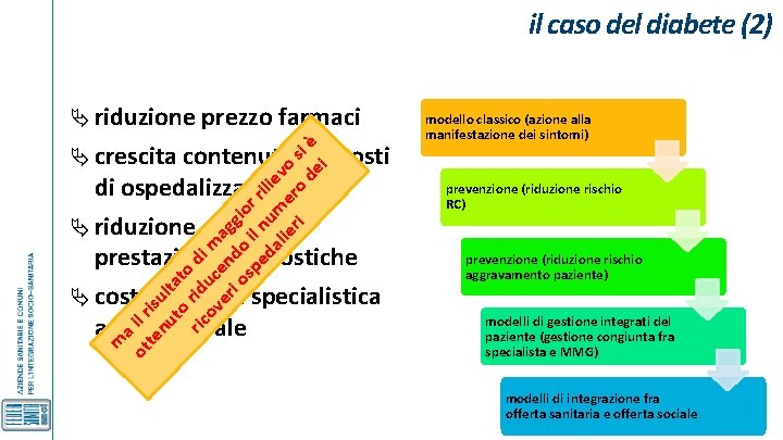 il caso del diabete (2) riduzione prezzo farmaci a ot il r te isu