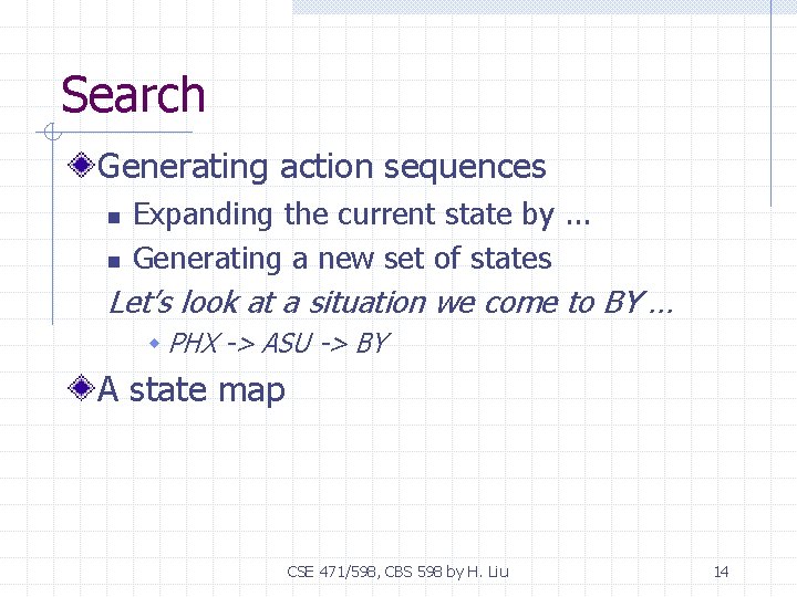 Search Generating action sequences n n Expanding the current state by. . . Generating