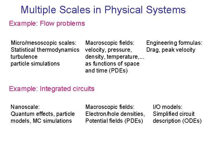 Multiple Scales in Physical Systems Example: Flow problems Micro/mesoscopic scales: Statistical thermodynamics turbulence particle