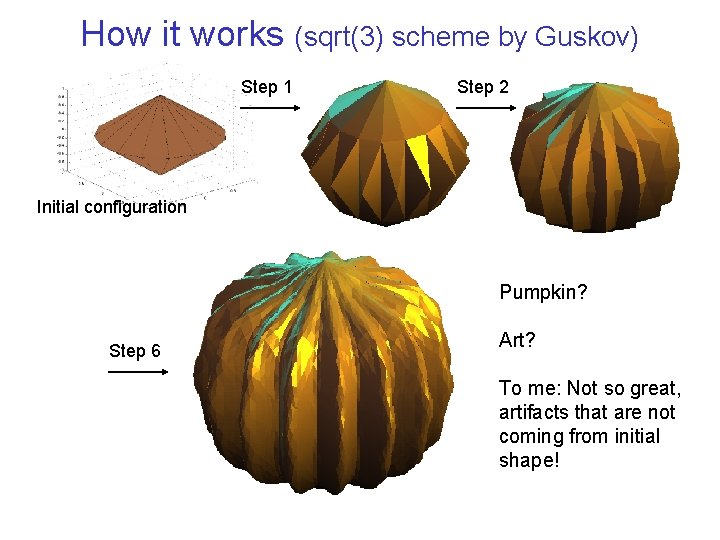 How it works (sqrt(3) scheme by Guskov) Step 1 Step 2 Initial configuration Pumpkin?