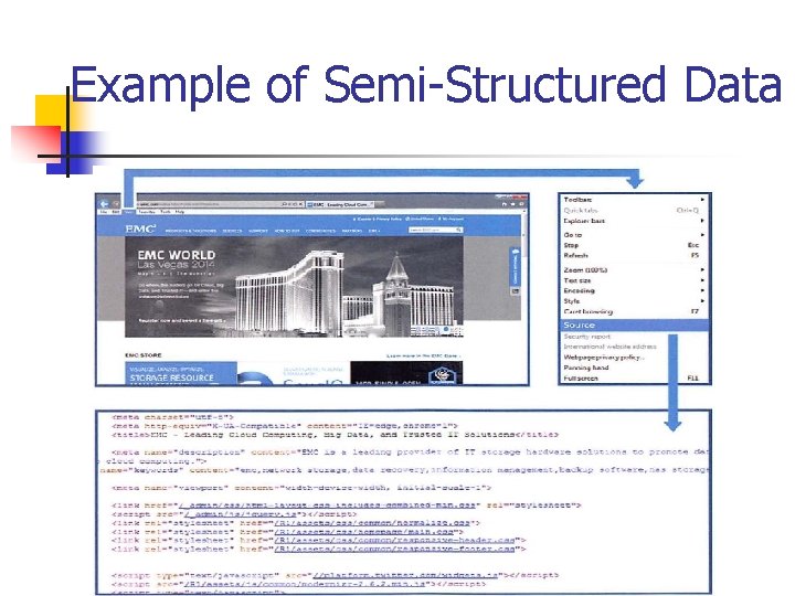 Example of Semi-Structured Data 