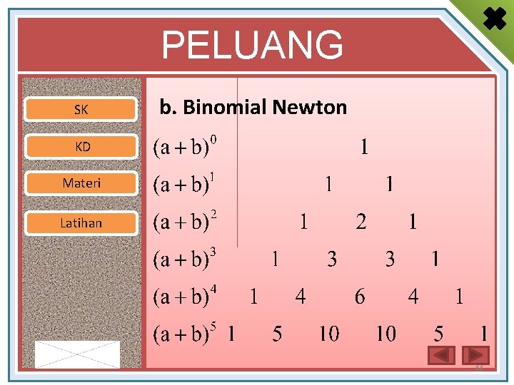 PELUANG SK b. Binomial Newton KD Materi Latihan By : Novitasari 33 