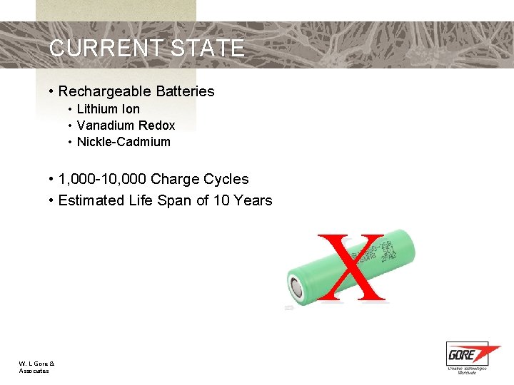 CURRENT STATE • Rechargeable Batteries • Lithium Ion • Vanadium Redox • Nickle-Cadmium •