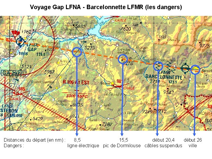 Voyage Gap LFNA - Barcelonnette LFMR (les dangers) Distances du départ (en nm) :