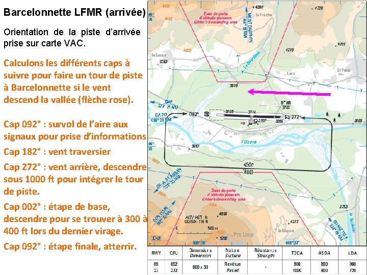 Barcelonnette LFMR (arrivée) Orientation de la piste d’arrivée prise sur carte VAC. Calculons les