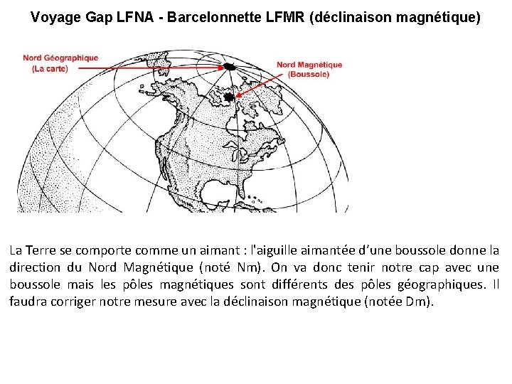 Voyage Gap LFNA - Barcelonnette LFMR (déclinaison magnétique) La Terre se comporte comme un