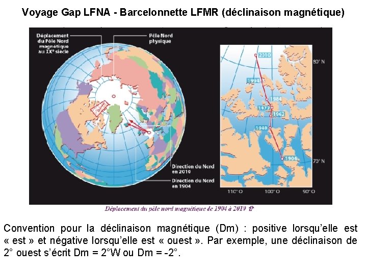 Voyage Gap LFNA - Barcelonnette LFMR (déclinaison magnétique) Convention pour la déclinaison magnétique (Dm)