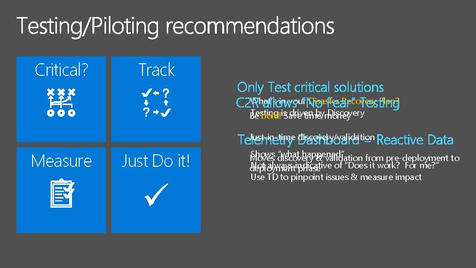 Critical? Track Only Test critical solutions What’s in your Disaster Recovery Plan? C 2