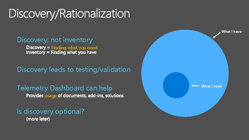 What I have Discovery; not inventory Finding what you need Discovery leads to testing/validation