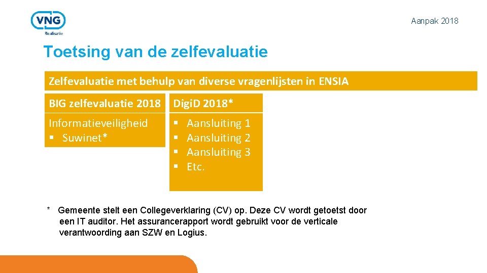 Aanpak 2018 Toetsing van de zelfevaluatie Zelfevaluatie met behulp van diverse vragenlijsten in ENSIA