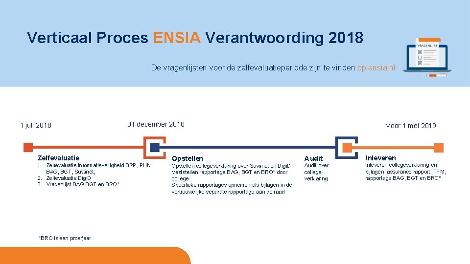Verticaal Proces ENSIA Verantwoording 2018 De vragenlijsten voor de zelfevaluatieperiode zijn te vinden op
