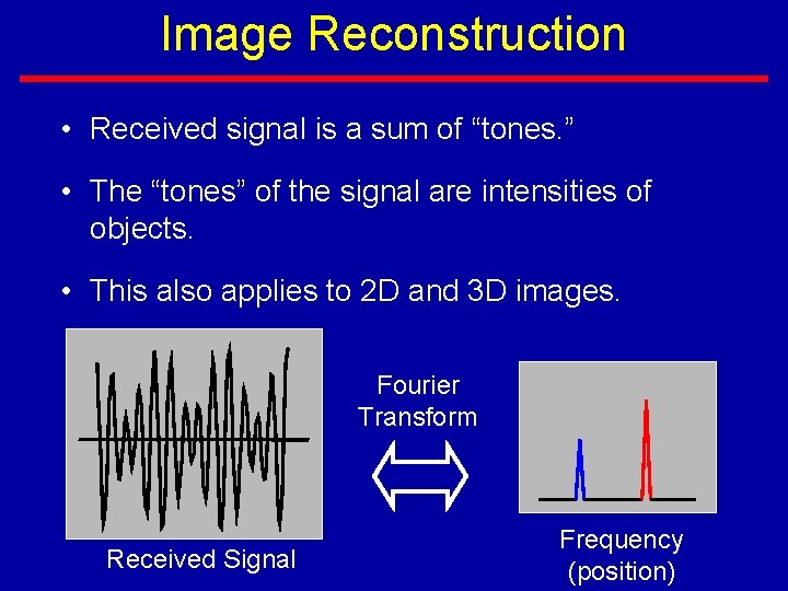 Image Reconstruction • Received signal is a sum of “tones. ” • The “tones”