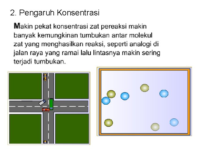 2. Pengaruh Konsentrasi 