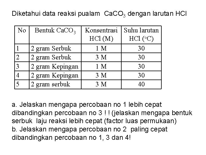 Diketahui data reaksi pualam Ca. CO 3 dengan larutan HCl No 1 2 3