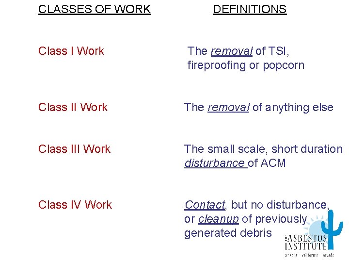CLASSES OF WORK DEFINITIONS Class I Work The removal of TSI, fireproofing or popcorn