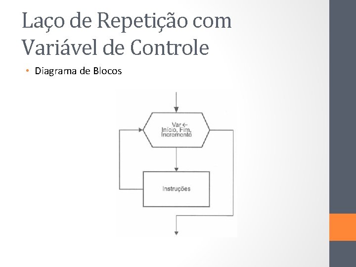 Laço de Repetição com Variável de Controle • Diagrama de Blocos 