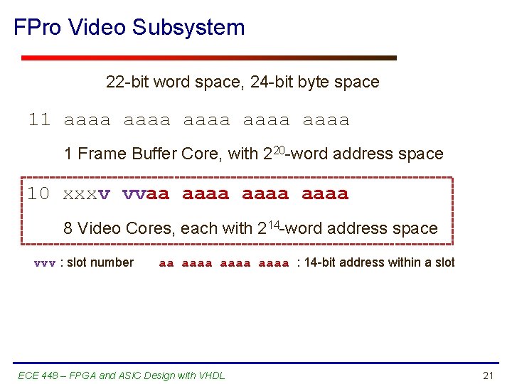 FPro Video Subsystem 22 -bit word space, 24 -bit byte space 11 aaaa aaaa