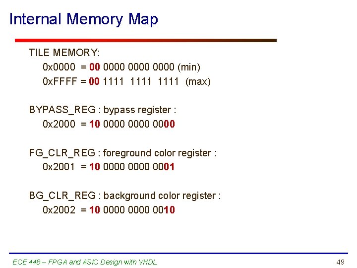 Internal Memory Map TILE MEMORY: 0 x 0000 = 00 0000 (min) 0 x.