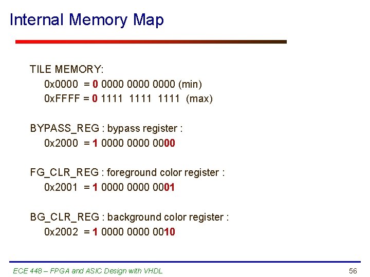 Internal Memory Map TILE MEMORY: 0 x 0000 = 0 0000 (min) 0 x.