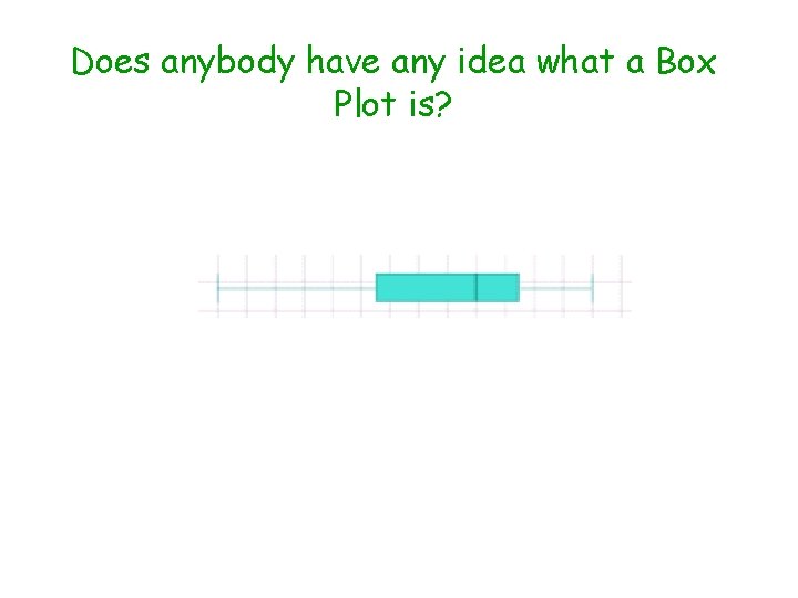 Does anybody have any idea what a Box Plot is? 