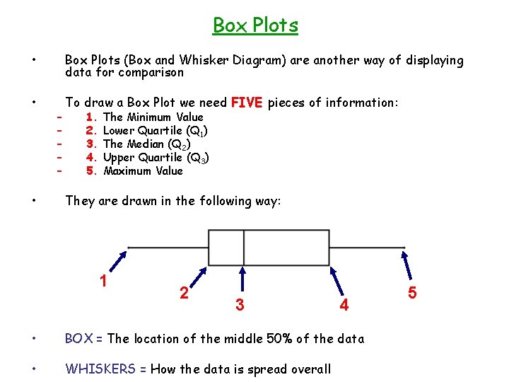 Box Plots • Box Plots (Box and Whisker Diagram) are another way of displaying